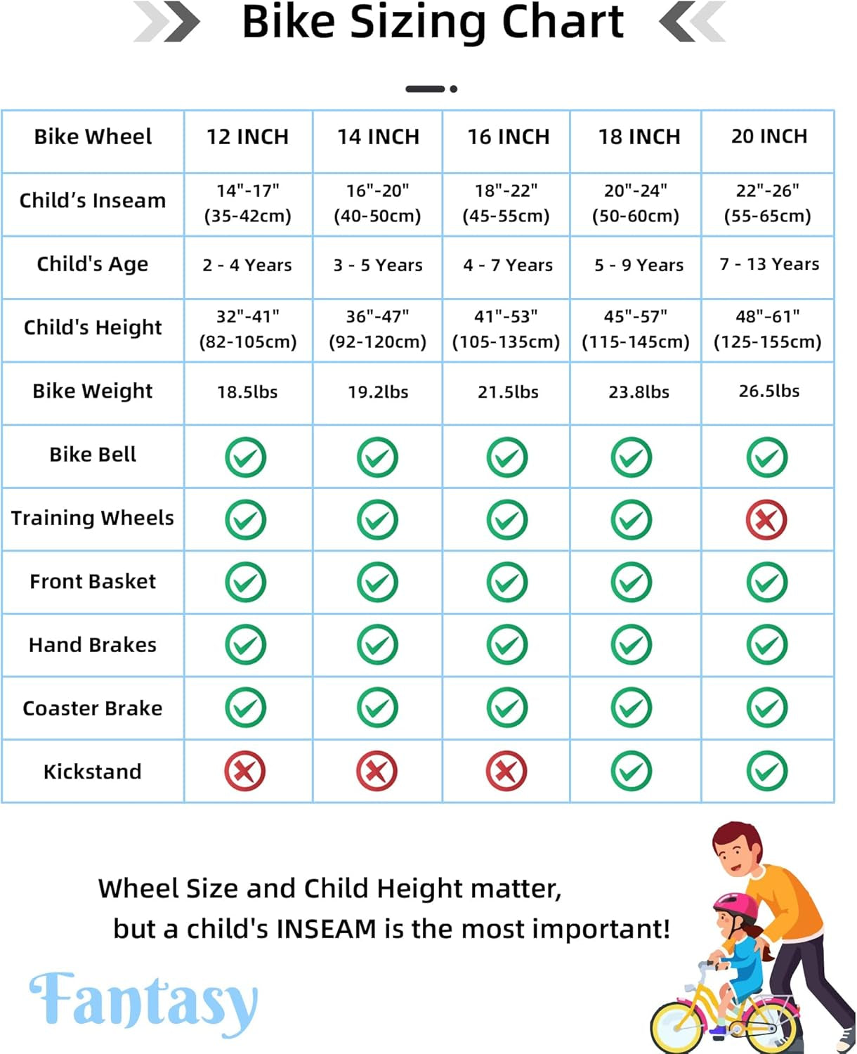 12-20 Inch Kids Bike for 2-12 Years (33"-59") Boys & Girls, Kids' Bicycle with Training Wheels & Basket, Multiple Colors