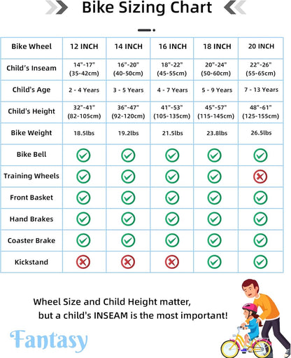 12-20 Inch Kids Bike for 2-12 Years (33"-59") Boys & Girls, Kids' Bicycle with Training Wheels & Basket, Multiple Colors